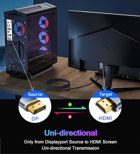 4K DisplayPort to HDMI Cable 6FT, Uni-Direction DP 1.2 (Source) to HDMI 1.4 (Screen), DP to HDMI Cable Adapter Compatible with HP, ThinkPad, AMD, NVIDIA, Desktop and More - Image 4