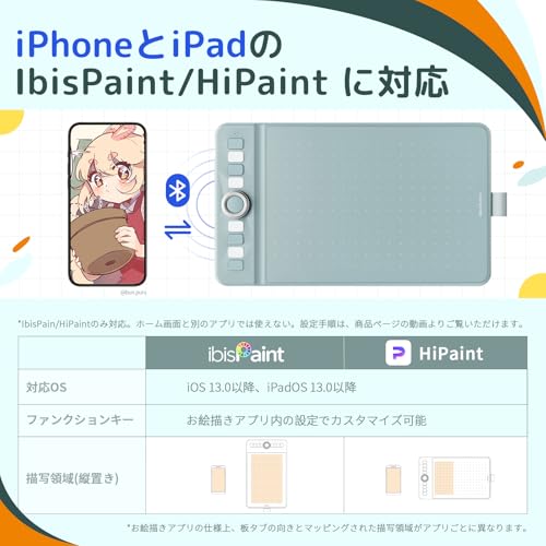 GAOMON ペンタブレット WH851 グリーン の商品画像 6