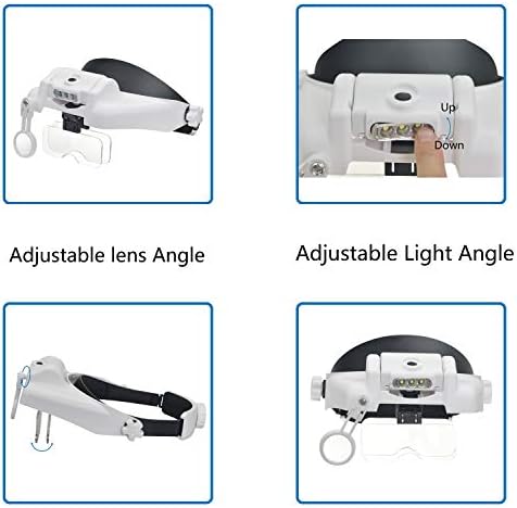 YOCTOSUN LED Light Hands Free Headband Illuminated Magnifier Visor -1X to 14X Zoom s Headset Head Mounted Magnifying Glasses with Lights for Reading,Jewelry loupe, Watch Electonic Repair (Updated)