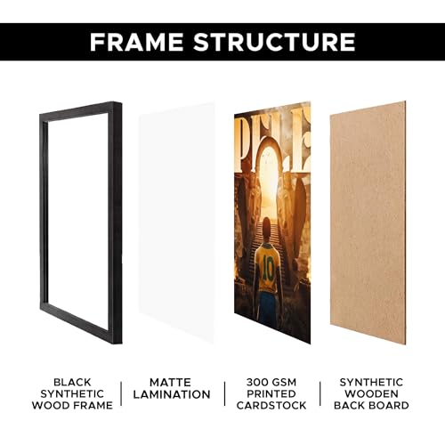 Image of CodersParadise Paper Football Wall Poster Frames - Pack Of 6 | 8 X 12Cm (A4 Size) | Aesthetic Artwork Framed Posters