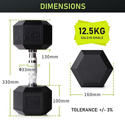 Hexagon Hanteln Poly-Gummierte | 2,5-30 kg | Rutschsicher Ummantelt | Ergonomische Verchromte Griffe | Kurzhantel-Set | Dumbbells Set – Bild 5