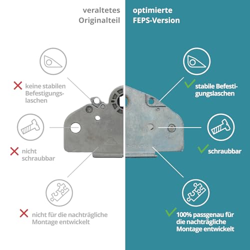 Carcasa de tornillo para arreglar la cerradura de engranaje Roto Centro de 40 mm 3