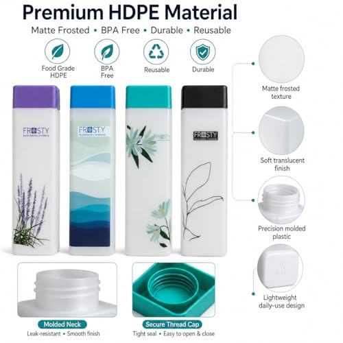 Image of Frosty Premium Square Fridge Water Bottle Set of 4, 1 Litre Leakproof BPA Free HDPE Plastic Bottles for Refrigerator, Kitchen, Office & Gym, Stylish Reusable Water Bottles