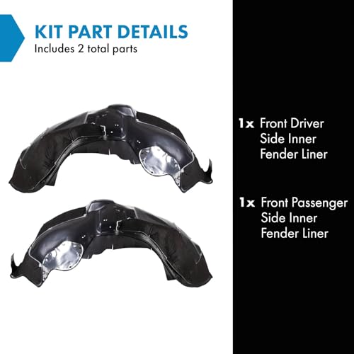 Image of TRQ Front Driver and Passenger Side Inner Fender Liner Set Compatible with 2015-2017 Ford Expedition and Lincoln Navigator