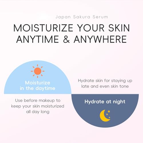 JEYPINMI Soothing Cherry Blossom Face Serum 30ml Hydrating Essence with Lightweight Formula for Women Non Greasy Moisturizer for Calm Radiant Skin Pink One Size