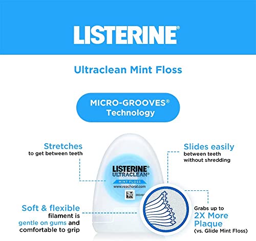 Listerine Ultraclean Waxed Mint Dental Floss | Effective Plaque Removal, Teeth & Gum Protection | Shred-Resistant For Thoroughly Clean In Tight Area, Pfas Free | 30 Yards, 1 Pack #TOP1