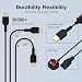 230W Laptop Charger Compatible with Lenovo Legion 5 7 Thinkpad Series