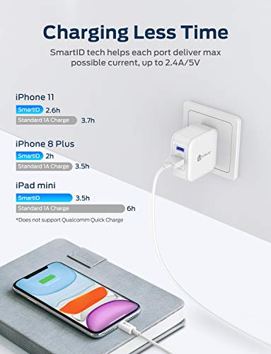 iClever-BoostCube-2nd-Generation-24W-Dual-USB-Wall-Charger-with-SmartID-Technology-Foldable-Plug-Travel-Power-Adapter-for-iPhone-XsXS-MaxXRX8-Plus87-Plus76S6-Plus-iPad-Pro-AirMini-and-Other-Tablet