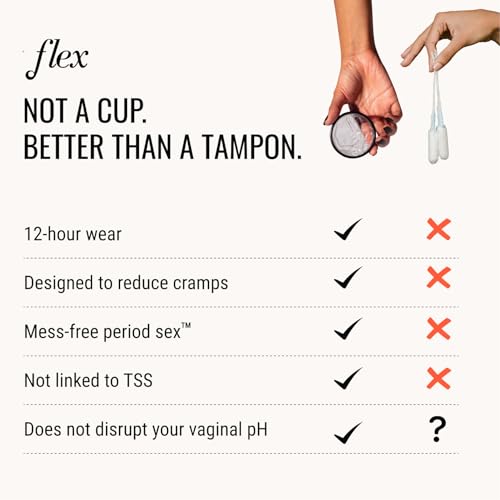Image of Flex Menstrual Discs | Disposable Period Discs | Reduce Cramps & Dryness | Beginner-Friendly Tampon Alternative | Capacity of 5 Super Tampons | Made in Canada | 12 Count (Pack of 4)