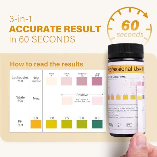 Urine Test Strips, 50ct UTI Test Strips for Women, 3-in-1 Urinary Tract Infection Test Strips for Leukocytes, Nitrite and PH Test, Accurate Results in 1 Minute