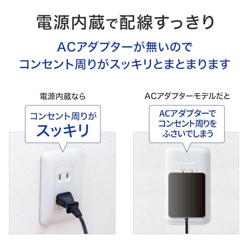 IODATA HDJA-UT8R/UE の商品画像 1
