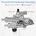 WMPHE Upgraded Aluminium Engine Coolant Thermostat Housing Compatible with Chrysler 200 Sebring Dodge Avenger Caliber Journey Jeep Compass Patriot 2.4L 2007-2020, Replacement for 68003582AB 902-319