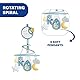 Chicco Next2Dreams Babybett Mobile mit Licht und Musik - 3 in 1 Baby Mobile Kompatibel mit Next2Me Babybett, mit Soundeffekten, Nachtlichtprojektor und Klassischer Musik - 0+ Monate, Blau