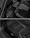 3W Floor Mats for Mercedes Benz CLA (2020-2025) / GLA (2021-2025), TPE All Weather Custom Fit Floor Liner for Benz CLA,1st & 2nd Row Full Set TPE All-Weather Custom Fit Car Liners, Black