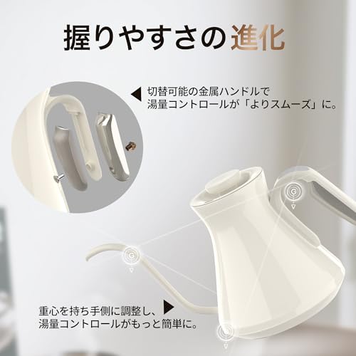 エペイオス(Epeios) 電気ケトル エペイオス(Epeios) ドリップ 0.6L Fine&Flow LUX 600 JPCCN1050 の商品画像 3