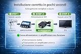 prometeo electronics B0CKZJP9XV lato 3