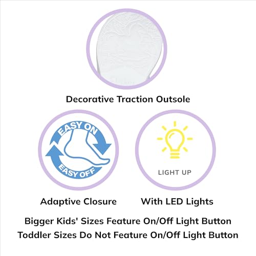 Skechers Kids' UNICORN DREAMS SANDAL - MAJES4