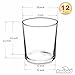 PMLAND Clear Glass Votive Candle Tealight Holders - Bulk Pack of 12