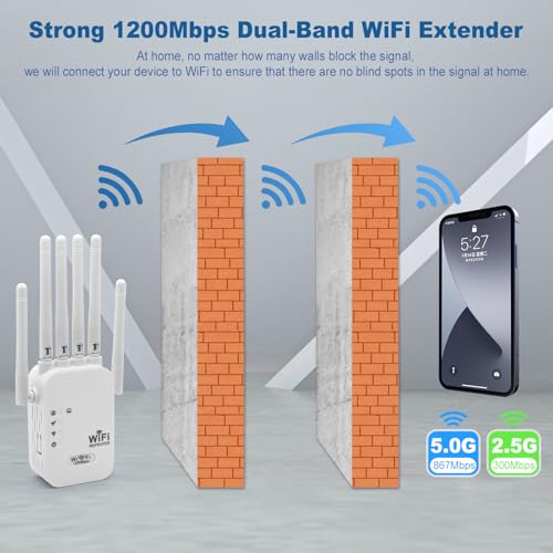 Repetidor WiFi 1200Mbps, Amplificador de Señal de Doble Banda 2,4GHz/5GHz, 6 Antenas, Cobertura 360° - imagen 3