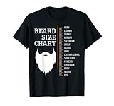 Tableau de mesure de la barbe Chemise, longueur de la barbe T-Shirt