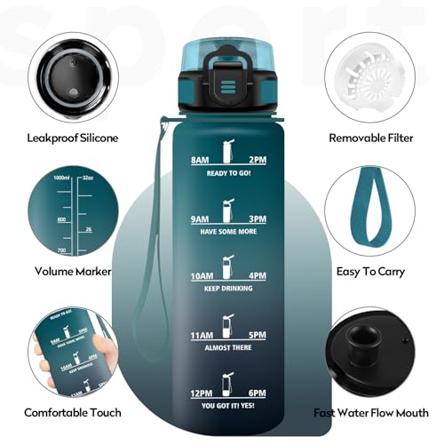 Sportflasche 1L, Motivierende Trinkflasche mit Zeitmarkierung, Wasserflasche Sport mit Filte, Kohlensäure Geeignet, Auslaufsichere Trinkflasche für Sprudel, Fahrrad, Laufen, Erwachsener, Sprudel