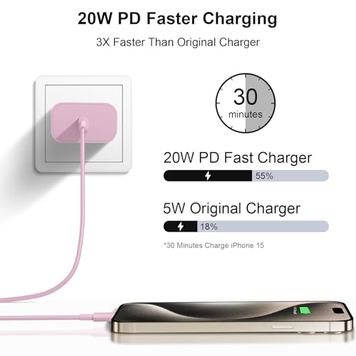 Image of iPhone 17 16 15 Charger Fast Charging 6FT - 20W USB C Charger Block with 6FT Type C to C Cable Compatible with iPhone 17 /17 Pro /17 Pro Max /Air /16 /16e /15, iPad Pro, iPad Air (Pink)