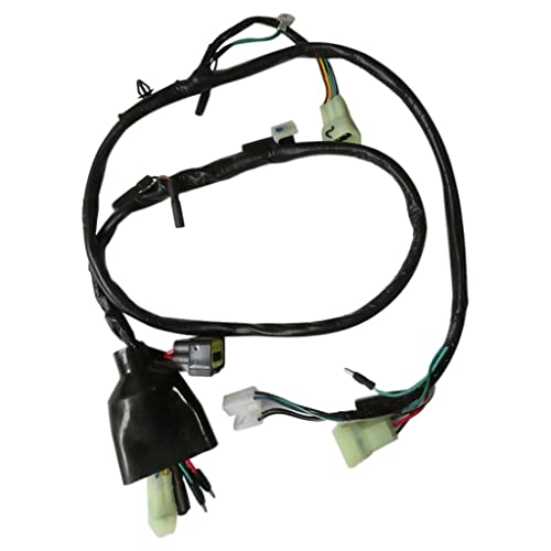 Product Variant View