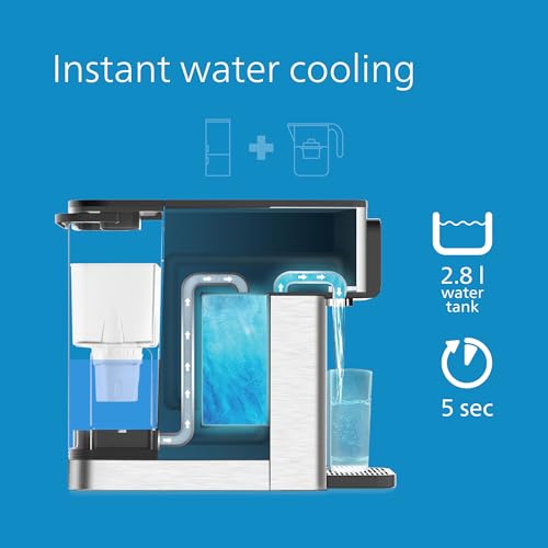 Philips ALLES-IN-ÃÃN waterstation, warm en koud gefilterd waterdispenser, 2.8L capaciteit, 6 temperatuurvoorinstellingen, touchscreen - Afbeelding 4