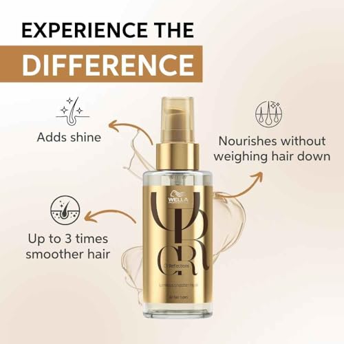 Image of Wella Professionals Oil Reflections Luminous Smoothing Hair Oil | Frizz Control & Shine Booster | 30 ml