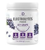 Electrolytes Powder, 1lb (69 Servings) – No Sugar, Low Sodium, ICY Grape Flavor – Rapid Hydration Supplement Drink Mix – High Potassium 1,000mg with Natural Coconut Water, Magnesium, & Vitamin C*