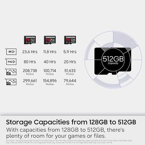 Image of Samsung microSDXC T9 512GB Memory Card, Transfer Speeds Up to 200MB /s