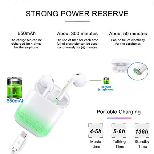 Bluetooth 5.0 Headphones EarbudsNoise Canceling Fast Charging IPX5 Waterproof Earphones in-Ear Built-in Mic 3D Sound Headsets with Deep Bass for iPhone/Android/Samsung/Air-pods Pro