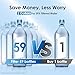 Waterdrop 40-Cup Large Water Filter Dispenser with 1 Filter, 200-Gallon Long-Life, for Home and Office, 5X Times Lifetime, Reduces Chlorine, PFOA/PFOS and More, BPA Free, Black