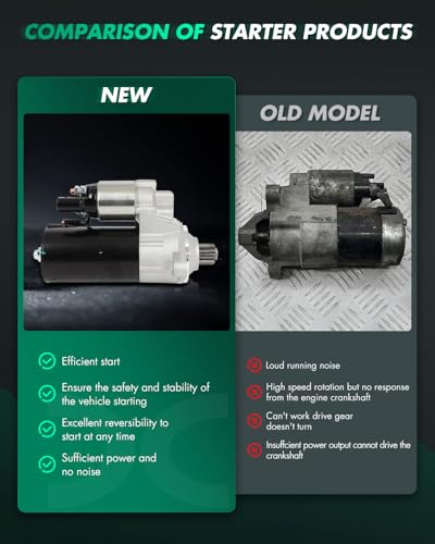 Image of SCITOO Starter Motor fit for Audi for A3 Quattro 3.2L 2006-2009,for Audi for TT Quattro 3.2L 2004-2009,for Volkswagen for Beetle 1.9L 2004 Replacement Starter 17971