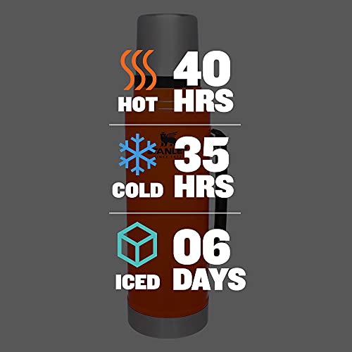 Stanley 10-07933-047 The Legendary Classic Bottle Blaze Orange 1.5Qt / 1.4L,Aluminum #TOP4