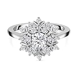 TJC Moissanite Cluster Ring for Women in Platinum Plated 925 Sterling Silver Size R Prong Setting Metal Wt. 2.94 Grams