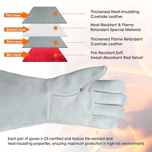Intra-FIT Leder Grillhandschuhe Kaminhandschuhe–Hitzebeständig bis 500 °C,feuerfestes Rinds-Spaltleder,EN407 & EN388,Lange Stulpen für Ofen, Feuerstelle, Schweißen, Schmiede, BBQ & Feuerwehr(Grau,L)