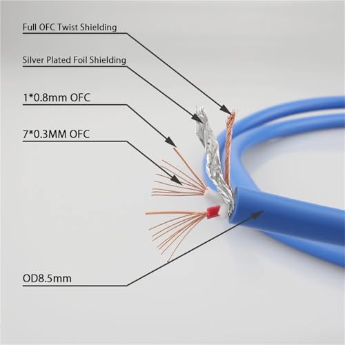 Cable de audio RCA Clear Light HiFi 2 m miniatura 6