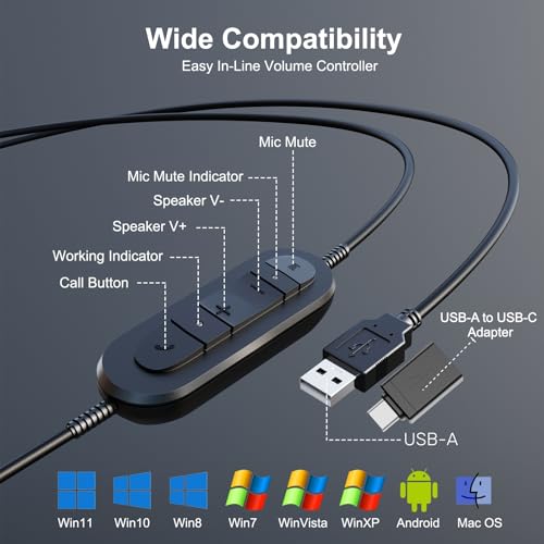 Image of USB Headset with Noise Cancelling Microphone Computer Phone Headset for Dragon Voice Recognition Speech Dictation PC Headphone for Call Center Skype Chat with Mic Mute Volume Control Call Button