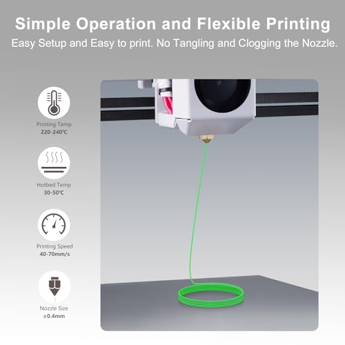 Image of IEMAI Clear TPU Filament 1.75mm, Crystal Transparent Green, Strong Layer Adhesion, Flexible & Tough 3D Printer Filament for Elastic Prototypes & Functional Parts, 1kg Spool