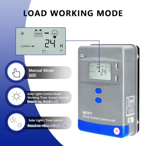 Y&H MPPT Laderegler 40A Solarladeregler 12V/24V Automatische Identifikation LCD-Display MAX PV-Panel-Eingangsleistung 1040W für das Laden von AGM Gel Nass- und Lithium-Batterien