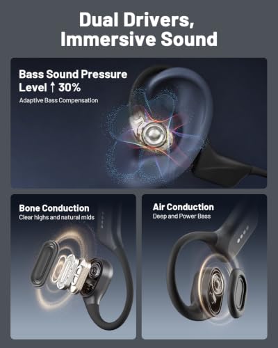 PSIER Bone Conduction Headphones, Swimming Headphones with IPX8 Waterproof - image 2