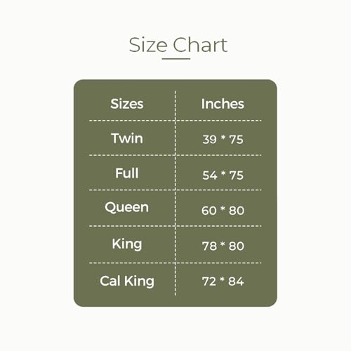 SHOUREN 5 Inch Memory Foam Mattress Topper Full for Back Pain Relief, Extra Thick Gel Memory Foam Bed Topper, Soft Fluffy Supportive Pressure Relief Mattress Pad, 54