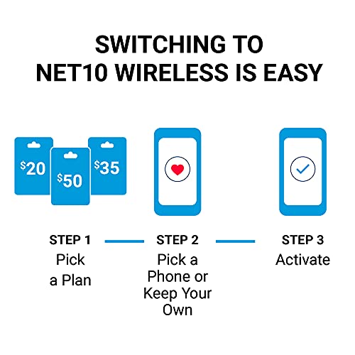 Net10 Prepaid Sim Card Kit (Universal), Black #TOP2