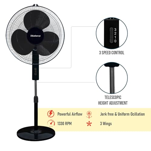 Image of Blueberry's High-Speed Oscillating Pedestal Fan, 3-Adjustable Fan Speeds, Rust Resistant Body, Adjustable Length, RPM 2200, 400-mm Sweep Length (Black)