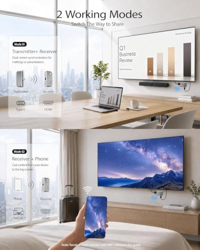 2026 Type-C Wireless HDMI Transmitter and Receiver, Plug&Play Wireless Screen Casting, 2-in-1 USB C HDMI Transmitter Kit, Mirror Video and Audio for Phone Laptop PC to TV Projector Monitor - 3
