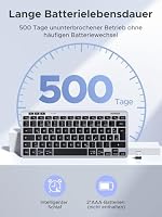 UGREEN Wireless Mini Tastatur (BT5.3+2,4G) – Ansicht 4