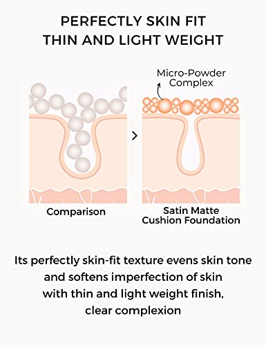 Self Beauty UMC201 Selfbeauty Uniconic Satin Bb Cushion Foundation Matte thumb #2