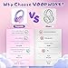 Voopwink USB Type C Kids Headphones, Wired Headphones for Kids with Microphone 85/94dB Volume Limit, Stereo Sound Portable Over Ear Headphones for School/Travel/Tablet/iPad, Violet Pink