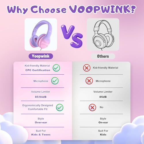 Casque enfants limiteur volume 85/94 dB Voopwink protège audition avec micro rose violet